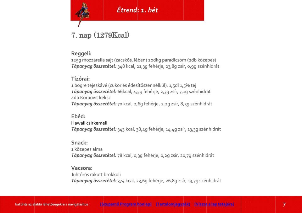 Hawaii csirkemell Tápanyag összetétel: 343 kcal, 38,4g fehérje, 14,4g zsír, 13,3g szénhidrát 1 közepes alma Tápanyag összetétel: 78 kcal, 0,3g fehérje, 0,2g zsír, 20,7g szénhidrát Juhtúrós rakott