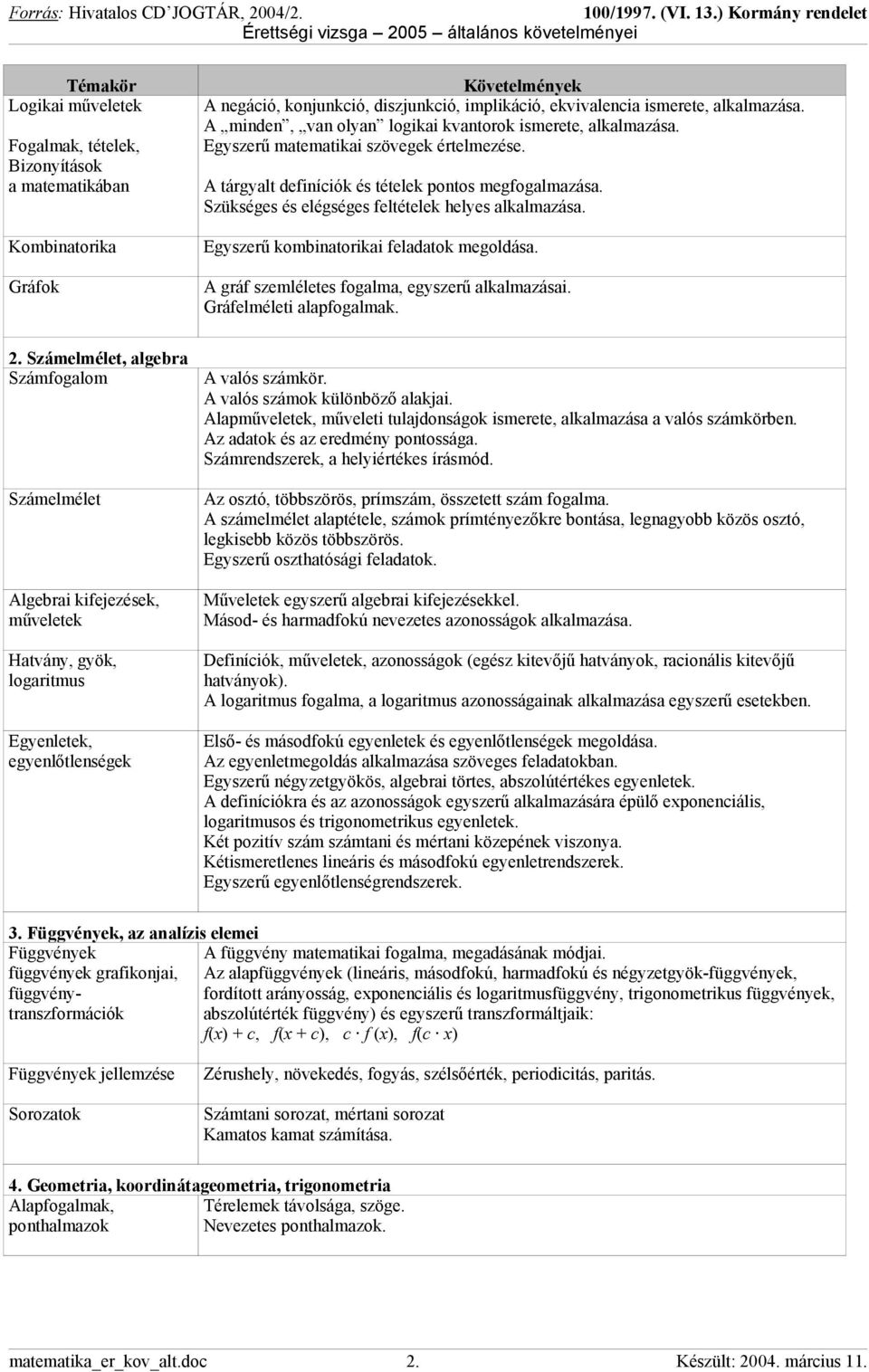 Szükséges és elégséges feltételek helyes alkalmazása. Egyszerű kombinatorikai feladatok megoldása. A gráf szemléletes fogalma, egyszerű alkalmazásai. Gráfelméleti alapfogalmak. 2.