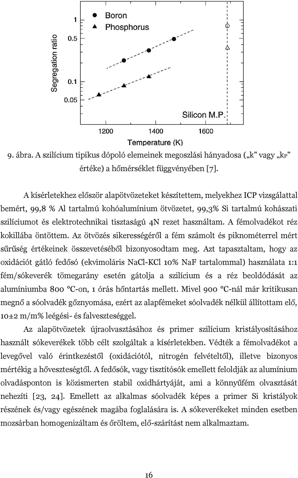 tisztaságú 4N rezet használtam. A fémolvadékot réz kokillába öntöttem. Az ötvözés sikerességéről a fém számolt és piknométerrel mért sűrűség értékeinek összevetéséből bizonyosodtam meg.