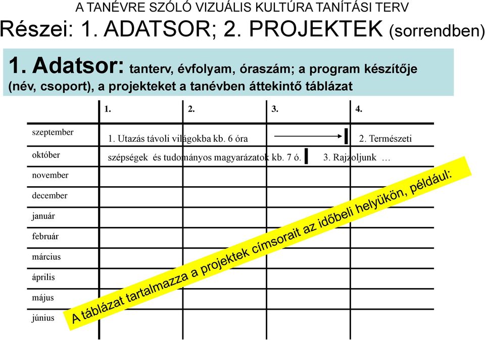 áttekintő táblázat 1. 2. 3. 4. szeptember október 1. Utazás távoli világokba kb. 6 óra 2.