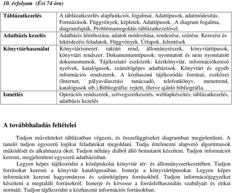 Jelentések Könyvtárhasználat Könyvtárismeret: raktári rend, állományrészek, könyvtártípusok, könyvtári rendszer. Dokumentumtípusok: nyomtatott és nem nyomtatott dokumentumok.