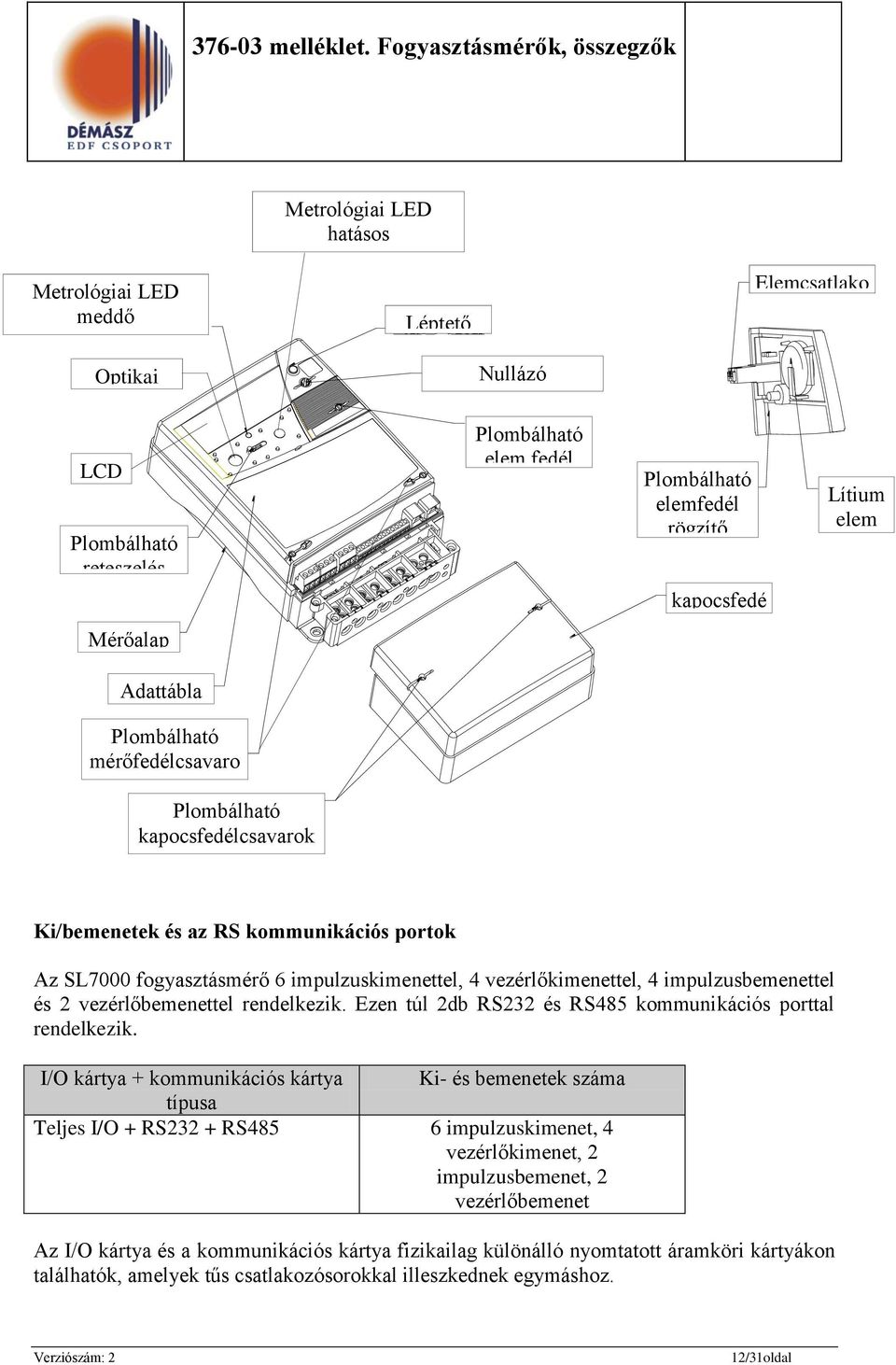 fogyasztásmérő 6 impulzuskimenettel, 4 vezérlőkimenettel, 4 impulzusbemenettel és 2 vezérlőbemenettel rendelkezik. Ezen túl 2db RS232 és RS485 kommunikációs porttal rendelkezik.