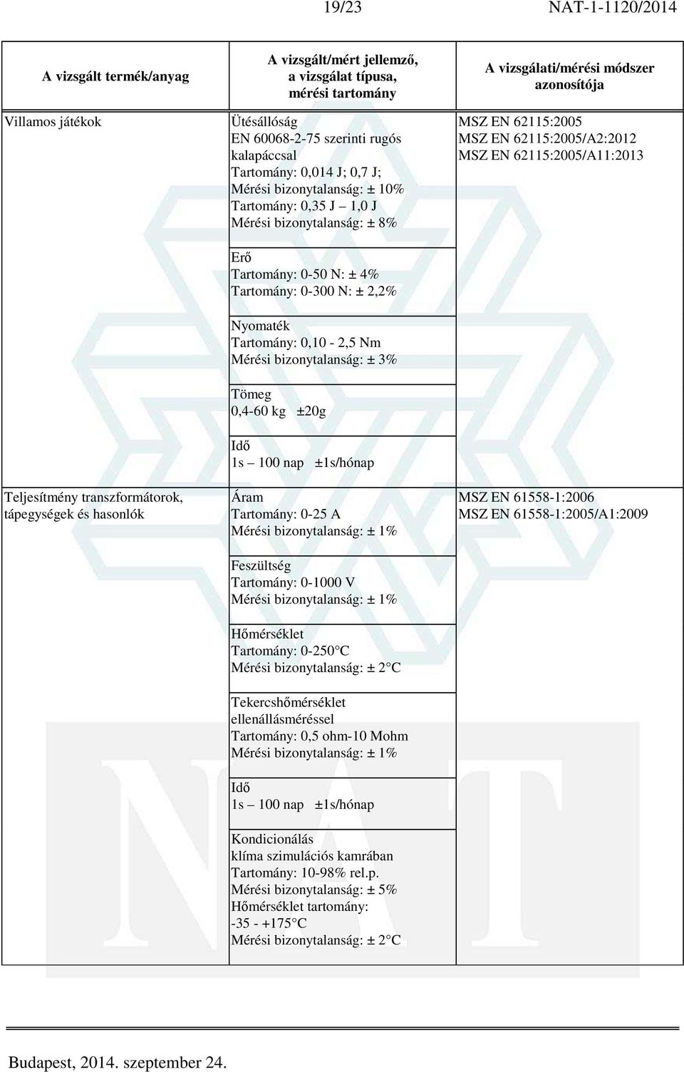 Tartomány: 0-25 A Tekercshőmérséklet ellenállásméréssel Tartomány: 0,5 ohm-10 Mohm Kondicionálás klíma szimulációs kamrában Tartomány: 10-98% rel.p.