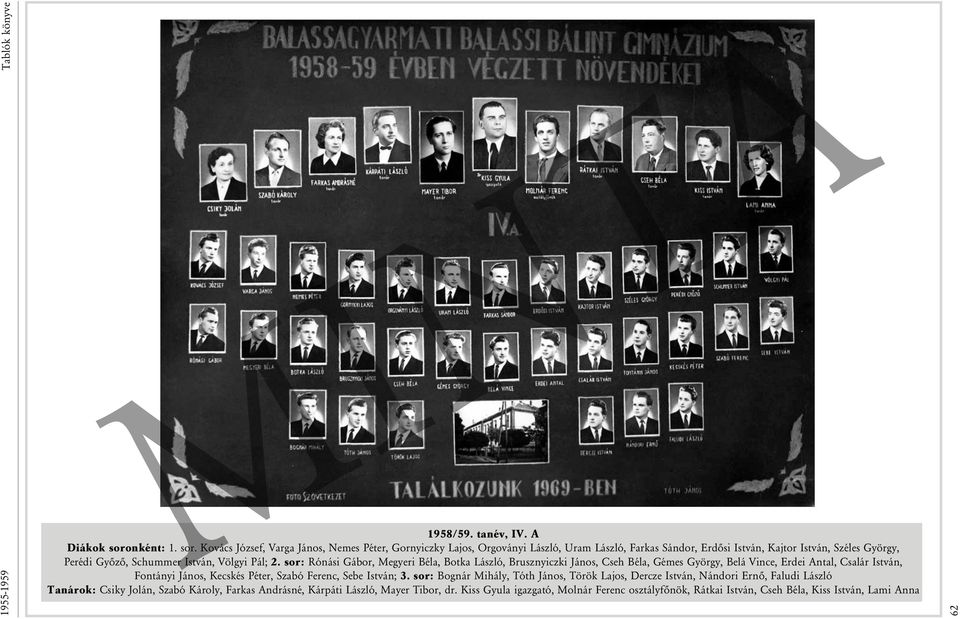 Kovács József, Varga János, Nemes Péter, Gornyiczky Lajos, Orgoványi László, Uram László, Farkas Sándor, Erdõsi István, Kajtor István, Széles György, Perédi Gyõzõ, Schummer István,