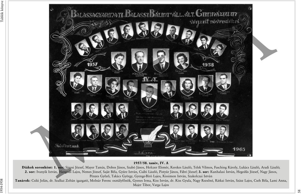 sor: Ivanyik István, Hangodi Lajos, Nemes József, Saját Béla, Gyüre István, Csábi László, Pistyúr János, Fábri József; 3.