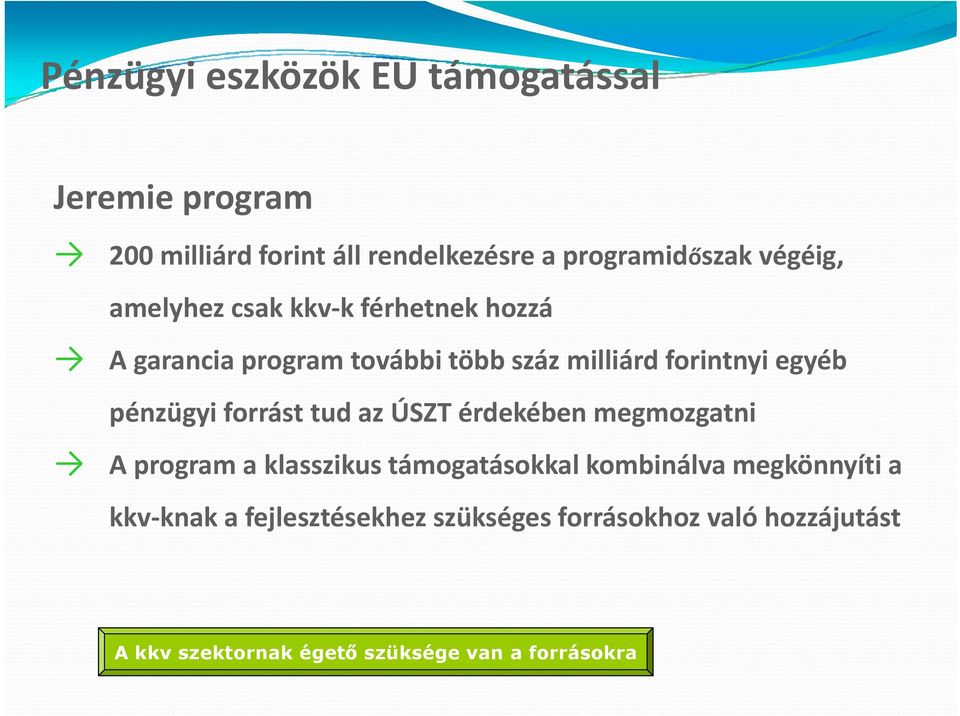 pénzügyi forrást tud az ÚSZT érdekében megmozgatni A program a klasszikus támogatásokkal kombinálva megkönnyíti