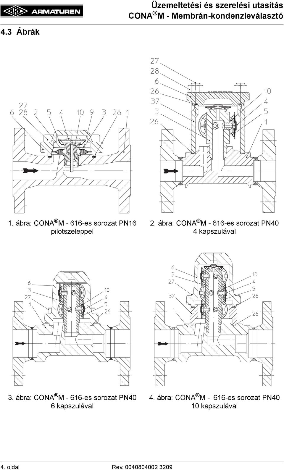 ábra: CONA M - 616-es sorozat PN40 4 kapszulával 3.