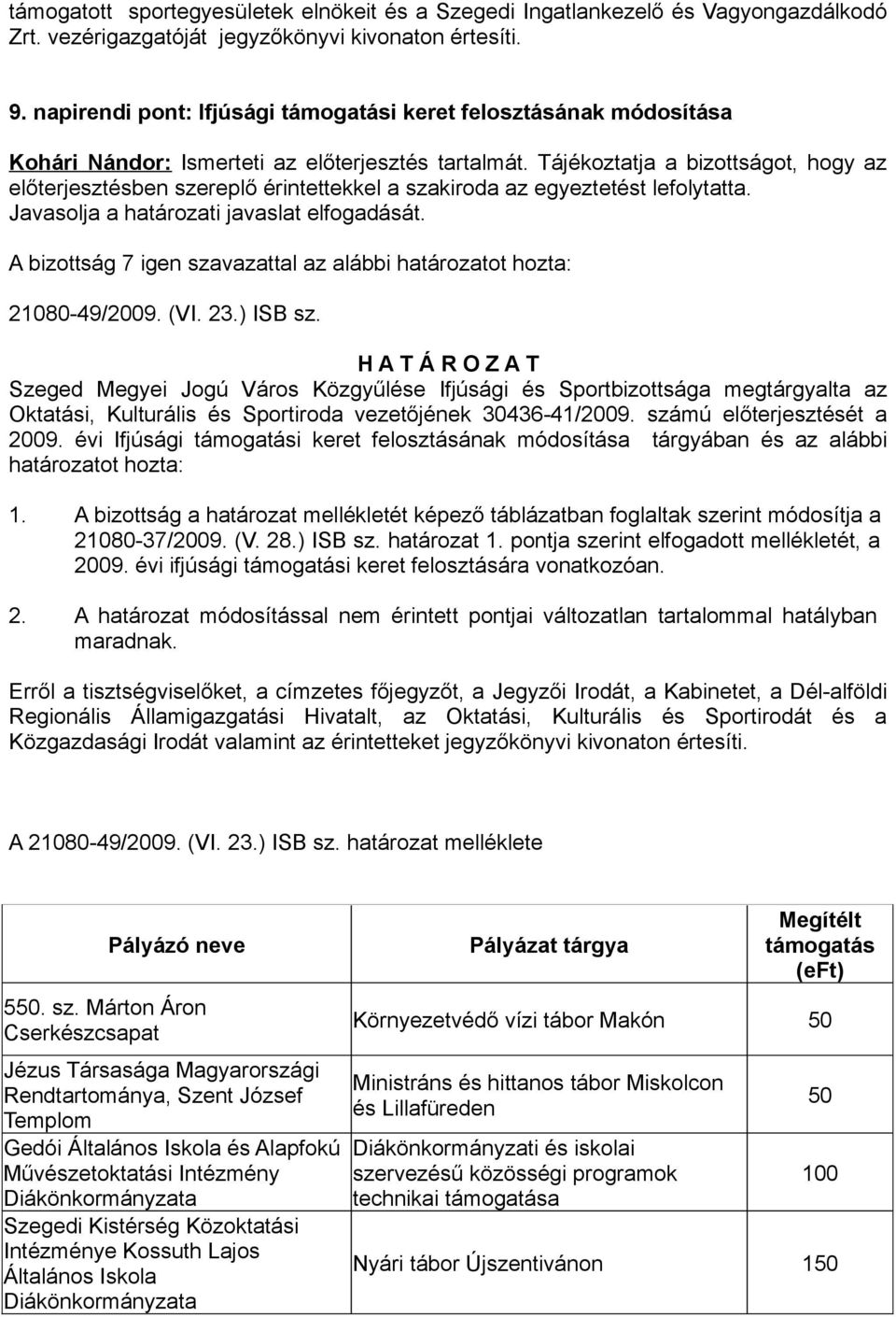 Tájékoztatja a bizottságot, hogy az előterjesztésben szereplő érintettekkel a szakiroda az egyeztetést lefolytatta. Javasolja a határozati javaslat elfogadását.