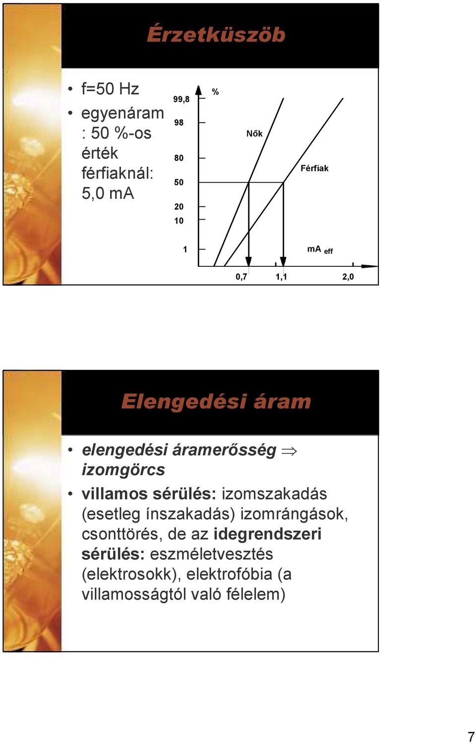 villamos sérülés: izomszakadás (esetleg ínszakadás) izomrángások, csonttörés, de az