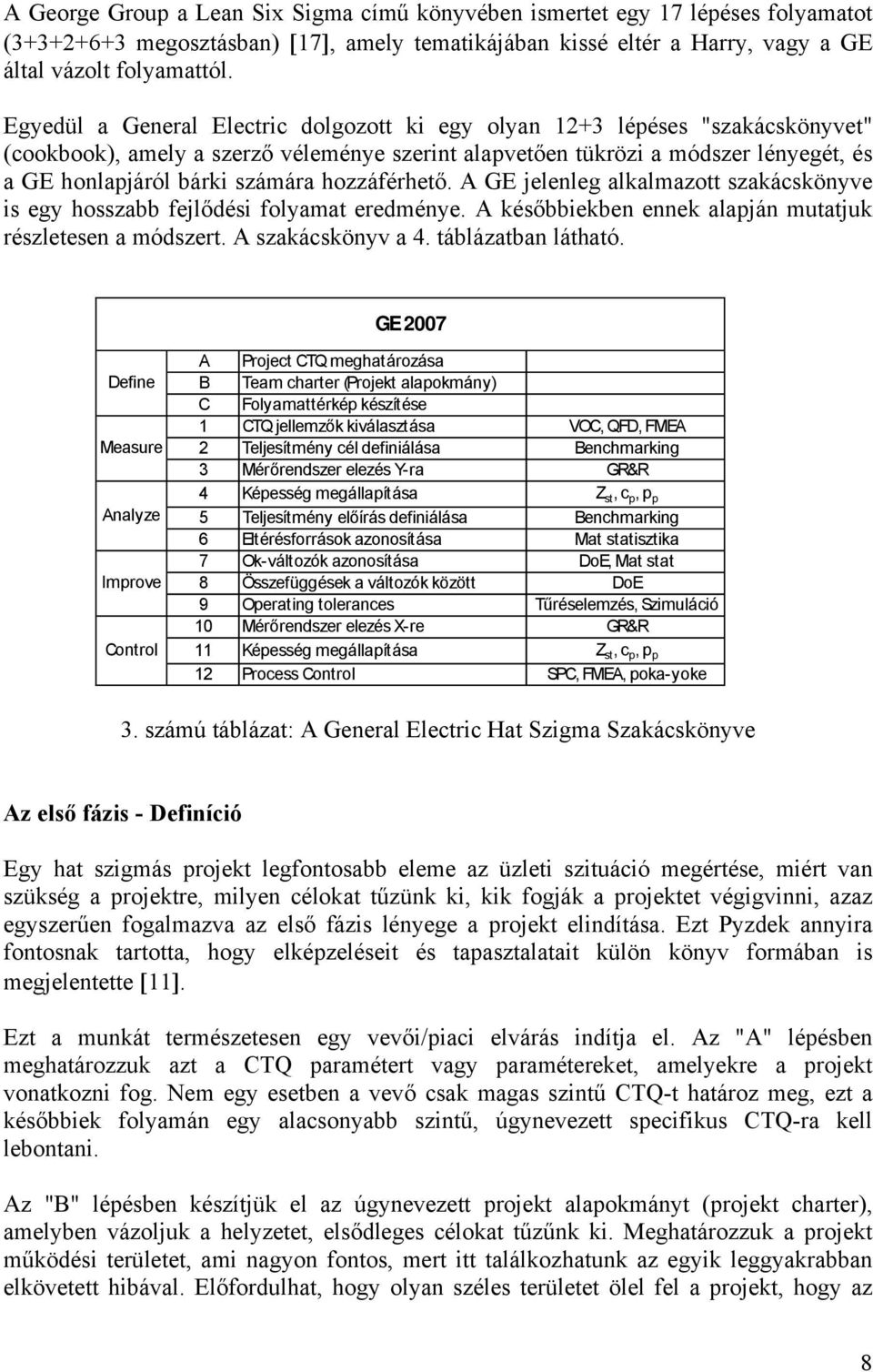 hozzáférhető. A GE jelenleg alkalmazott szakácskönyve is egy hosszabb fejlődési folyamat eredménye. A későbbiekben ennek alapján mutatjuk részletesen a módszert. A szakácskönyv a 4.