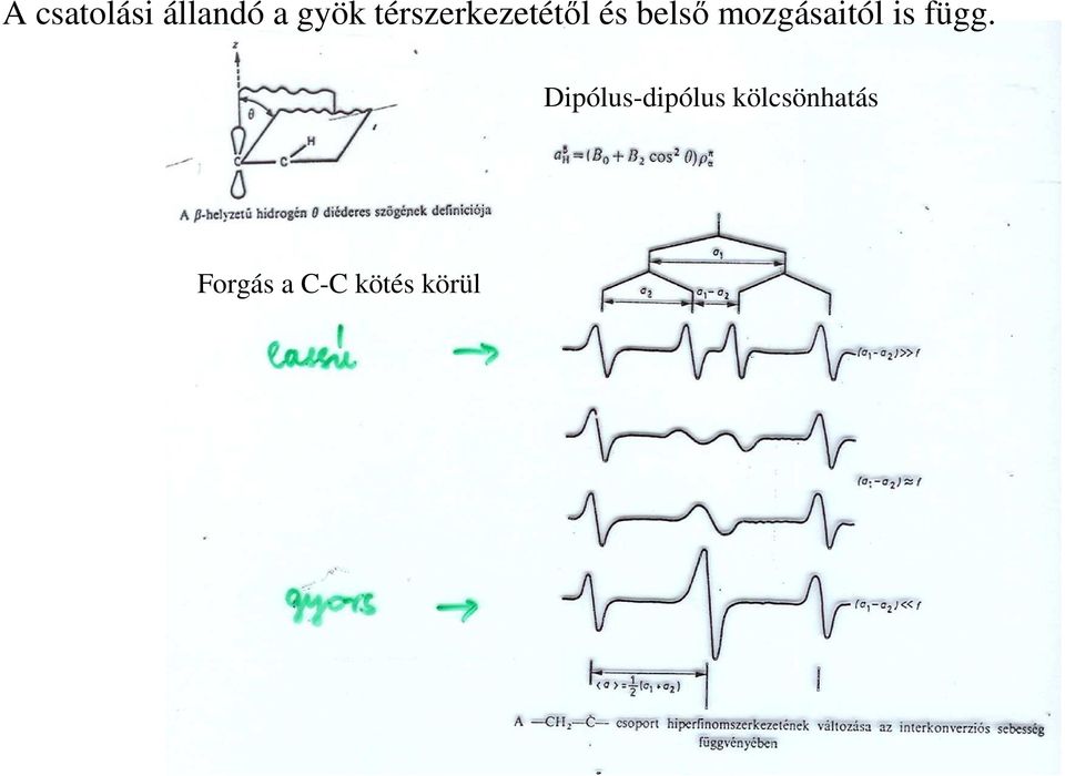 mozgásaitól is függ.