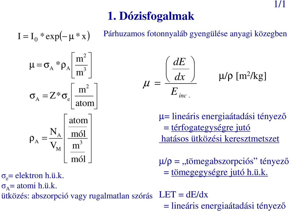 µ/ρ [m 2 /kg] 1/1 µ= lineáris energiaátadási tényezı = térfogategységre jutó hatásos ütközési keresztmetszet µ/ρ =