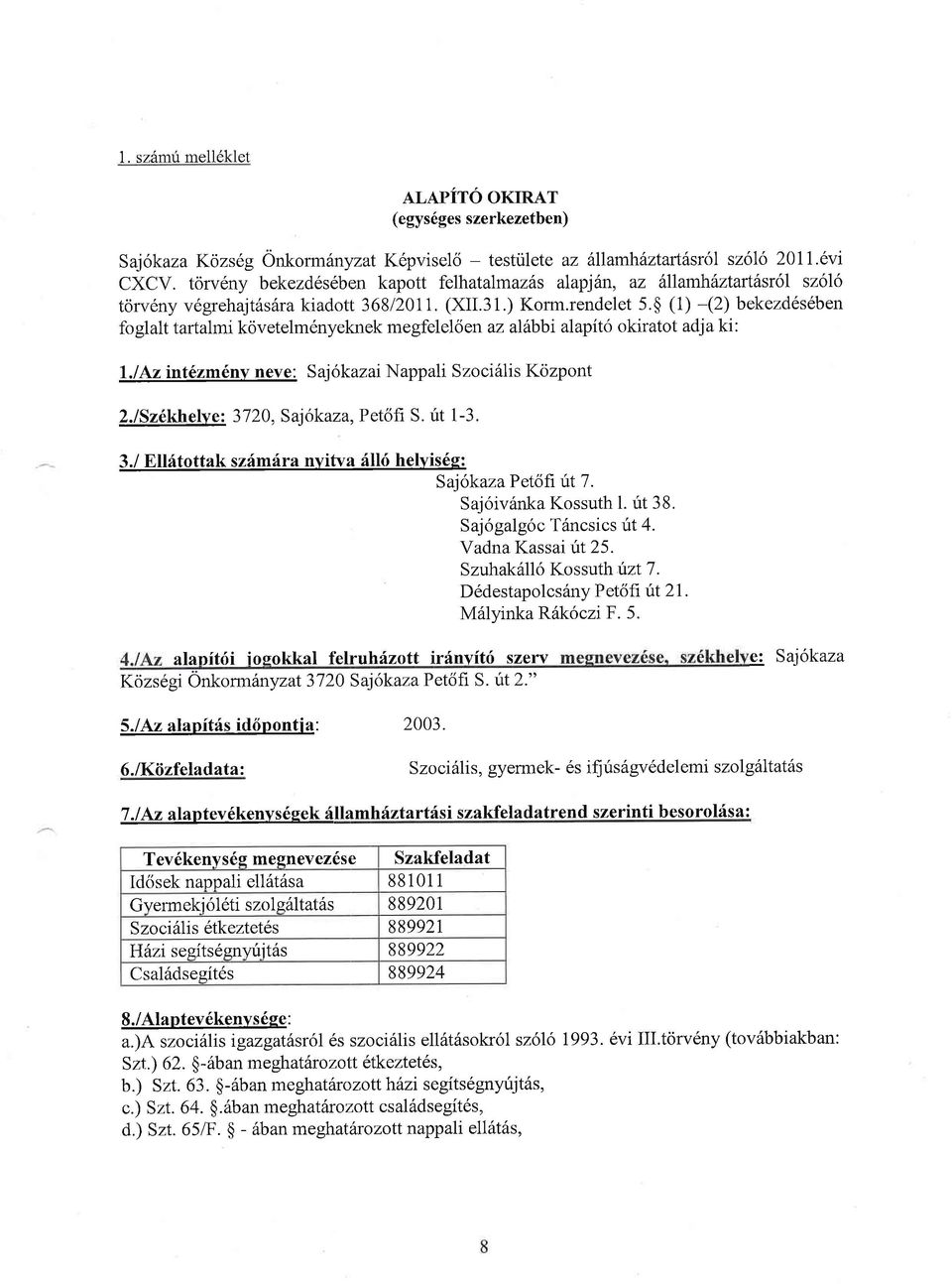 $ (1) -(2)bekezd6sdben foglalt tartalmi kovetelm6nyeknek megfelelcien az alibbi alapito okiratot adja ki: 1./Az int6zm6nv neve: Saj6kazai Nappali S zoci6lis Kozpont 2.