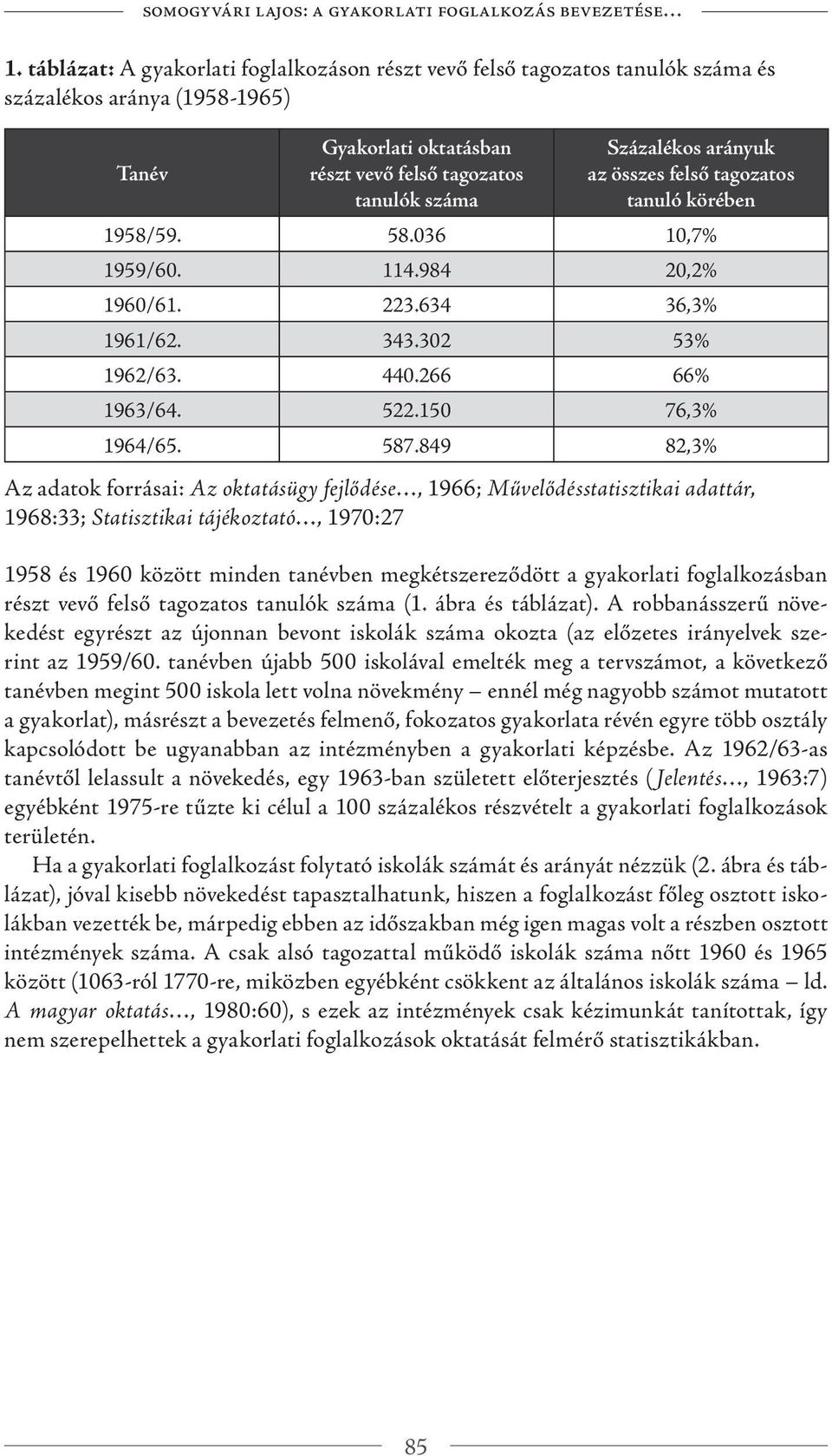 az összes felső tagozatos tanuló körében 1958/59. 58.036 10,7% 1959/60. 114.984 20,2% 1960/61. 223.634 36,3% 1961/62. 343.302 53% 1962/63. 440.266 66% 1963/64. 522.150 76,3% 1964/65. 587.