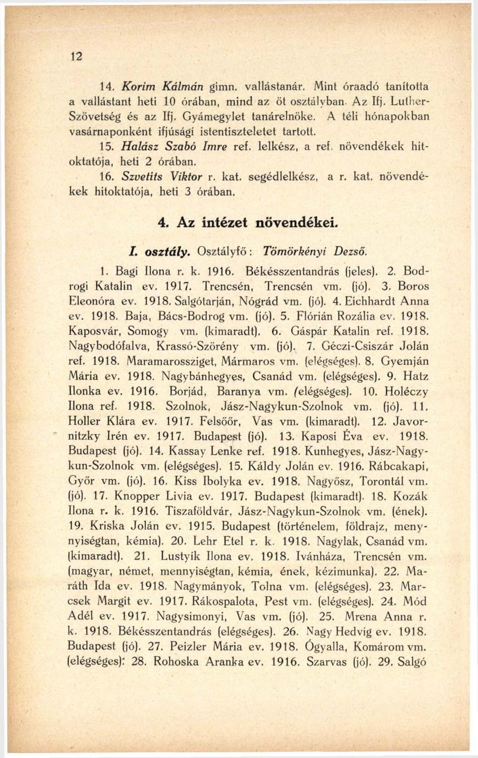 kát, növendékek hitoktatója, heti 3 órában. 4. Az intézet növendékei. I. osztály. Osztályfő: Tömörkényi Dezső. 1. Bagi Ilona r. k. 1916. Békésszentandrás (jeles). 2. Bodrogi Katalin ev. 1917.