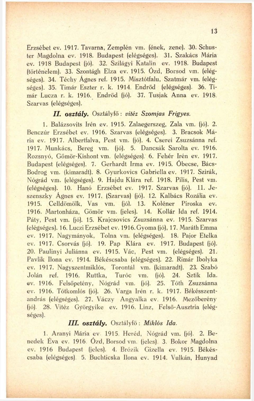 Endrőd (jó). 37. Tusjak Anna ev. 1918. Szarvas (elégséges). II. osztály. Osztályfő : vitéz Szomjas Frigyes. 1. Balázsovits Irén ev. 1915. Zalaegerszeg, Zala vm. (jó). 2. Benczúr Erzsébet ev. 1916.