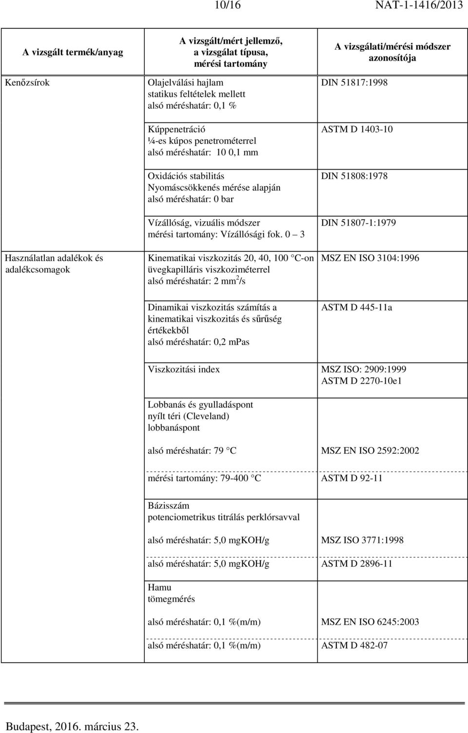 0 3 Kinematikai viszkozitás 20, 40, 100 C-on üvegkapilláris viszkoziméterrel alsó méréshatár: 2 mm 2 /s Dinamikai viszkozitás számítás a kinematikai viszkozitás és sűrűség értékekből alsó méréshatár: