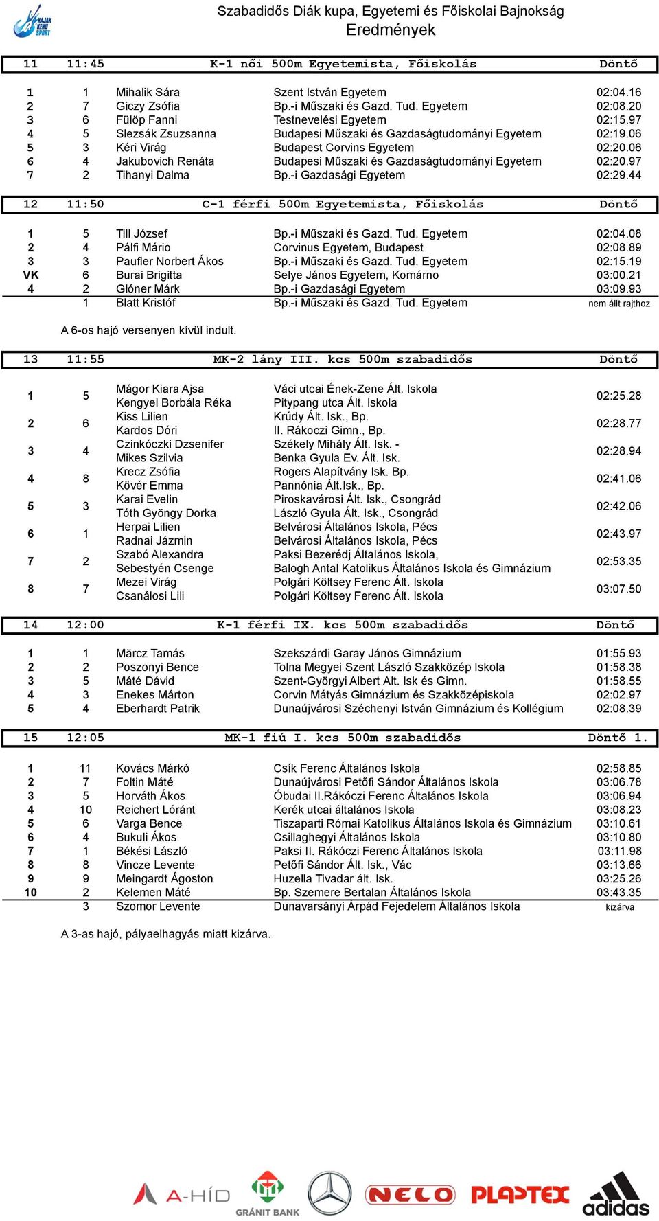 9 Tihanyi Dalma Bp.-i Gazdasági Egyetem 0:9. :0 C- férfi 00m Egyetemista, Főiskolás Till József Bp.-i Műszaki és Gazd. Tud. Egyetem 0:0.0 Pálfi Mário Corvinus Egyetem, Budapest 0:0.
