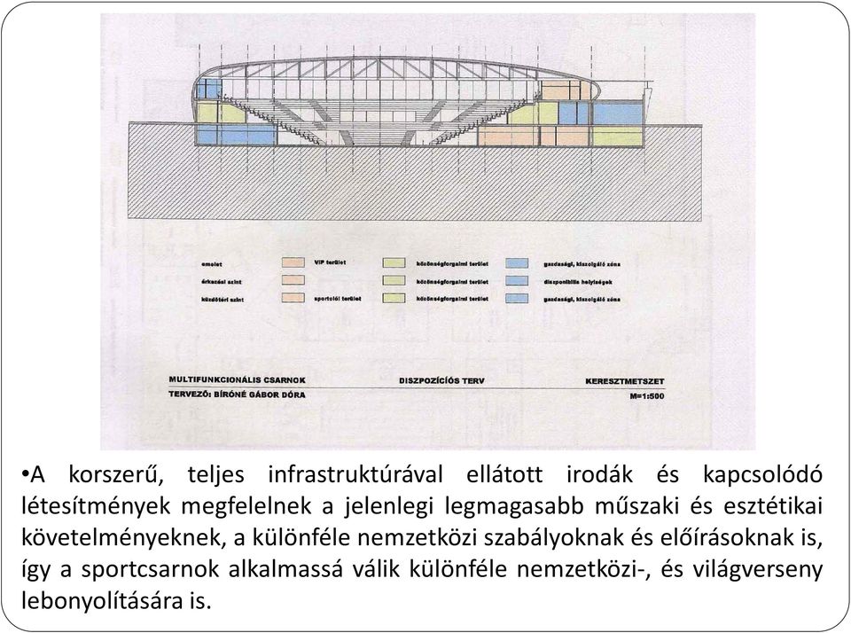 követelményeknek, a különféle nemzetközi szabályoknak és előírásoknak is,