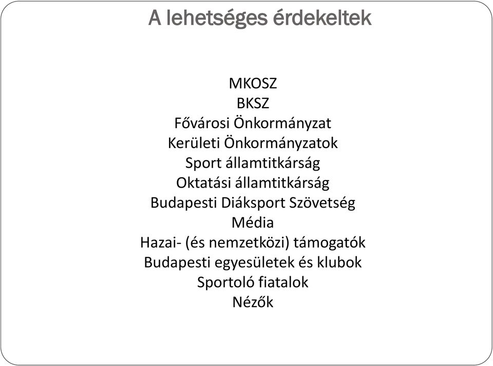 államtitkárság Budapesti Diáksport Szövetség Média Hazai- (és