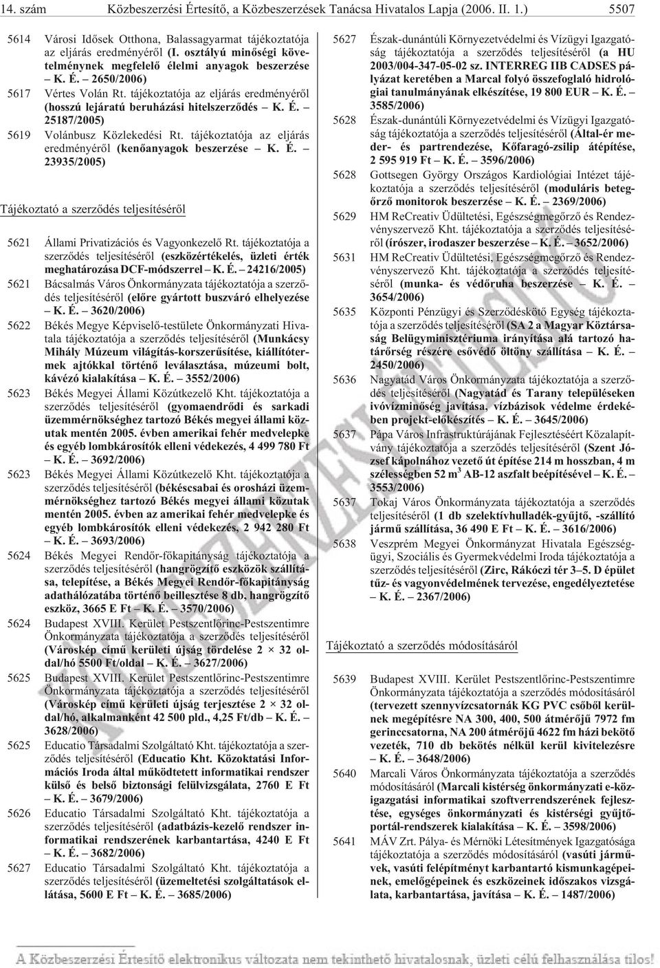 tá jé koz ta tó ja az el já rás ered mé nyé rõl (hosszú lejáratú beruházási hitelszerzõdés K. É. 25187/2005) 5619 Vo lán busz Köz le ke dé si Rt.