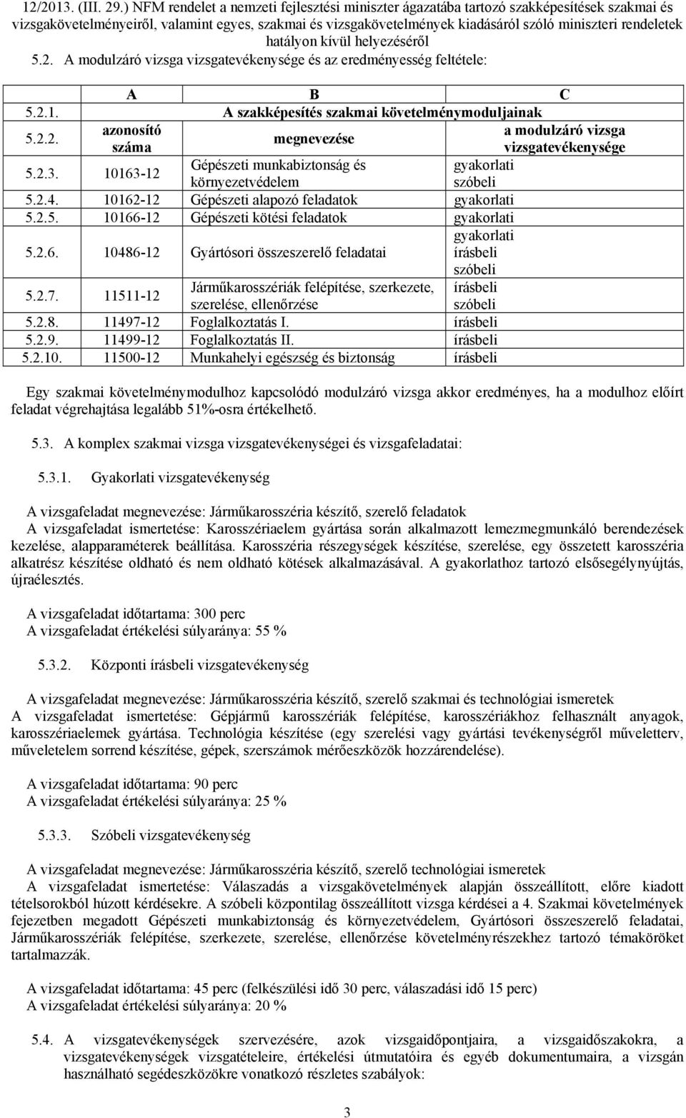 2.7. 11511-12 Járműkarosszériák felépítése, szerkezete, írásbeli szerelése, ellenőrzése 5.2.8. 11497-12 Foglalkoztatás I. írásbeli 5.2.9. 11499-12 Foglalkoztatás II. írásbeli 5.2.10.