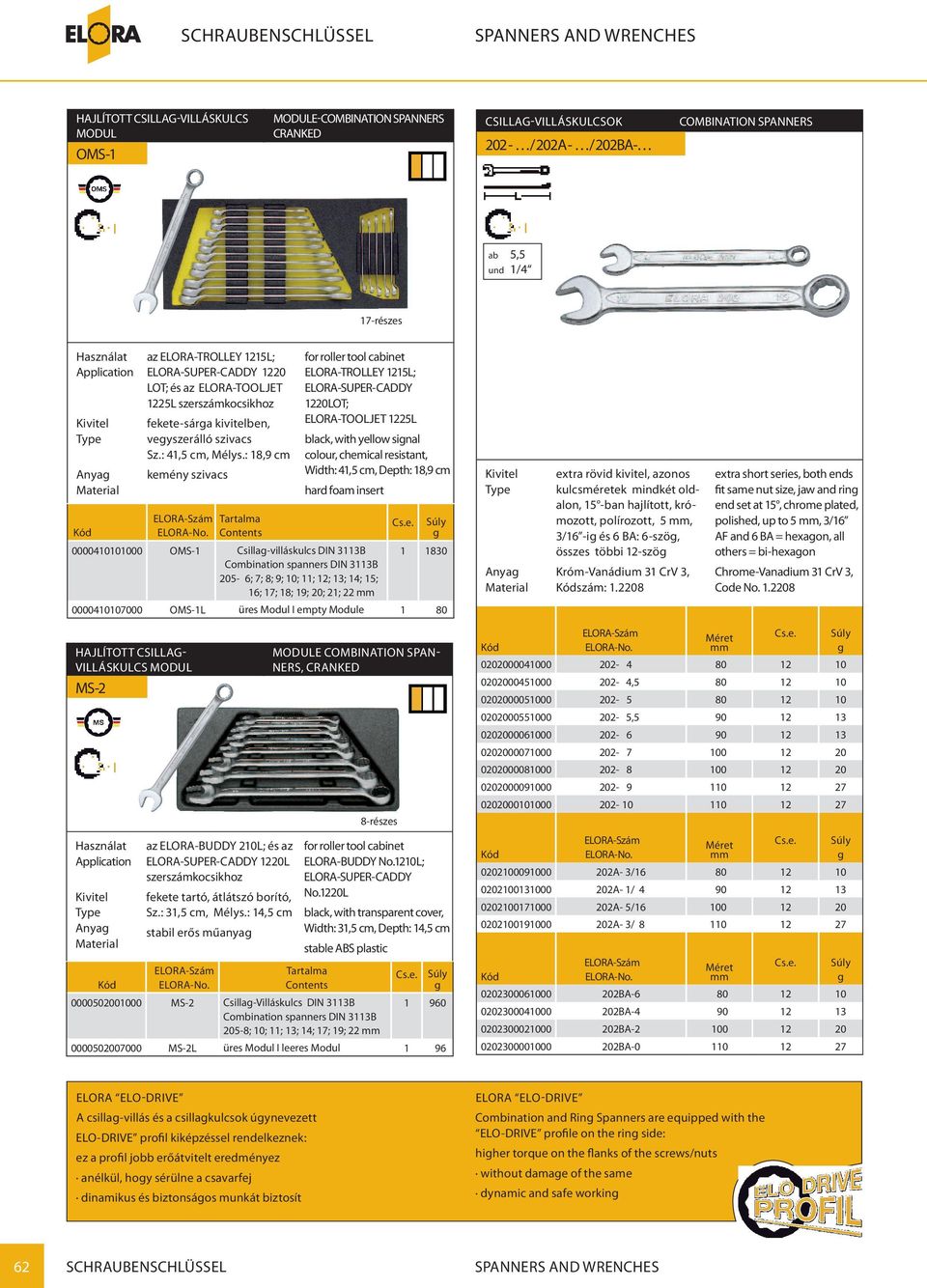 : 18,9 cm kemény szivacs for roller tool cabinet ELORA-TROLLEY 1215L; ELORA-SUPER-CADDY 1220LOT; ELORA-TOOLJET 1225L black, with yellow sinal colour, chemical resistant, Width: 41,5 cm, Depth: 18,9