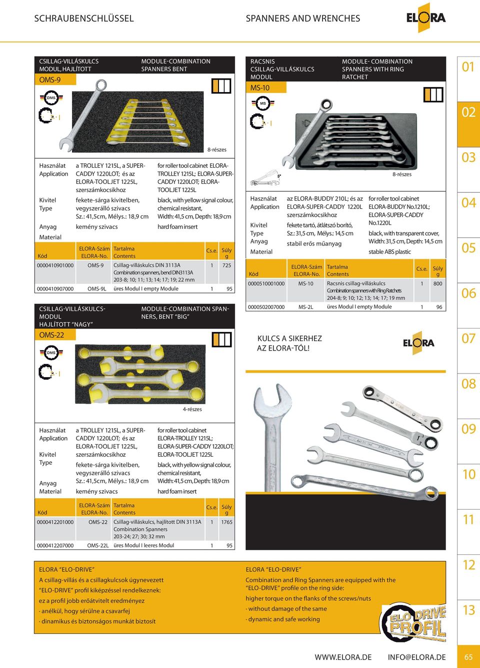 : 18,9 cm kemény szivacs for roller tool cabinet ELORA- TROLLEY 1215L; ELORA-SUPER- CADDY 1220LOT; ELORA- TOOLJET 1225L black, with yellow sinal colour, chemical resistant, Width: 41,5 cm, Depth: