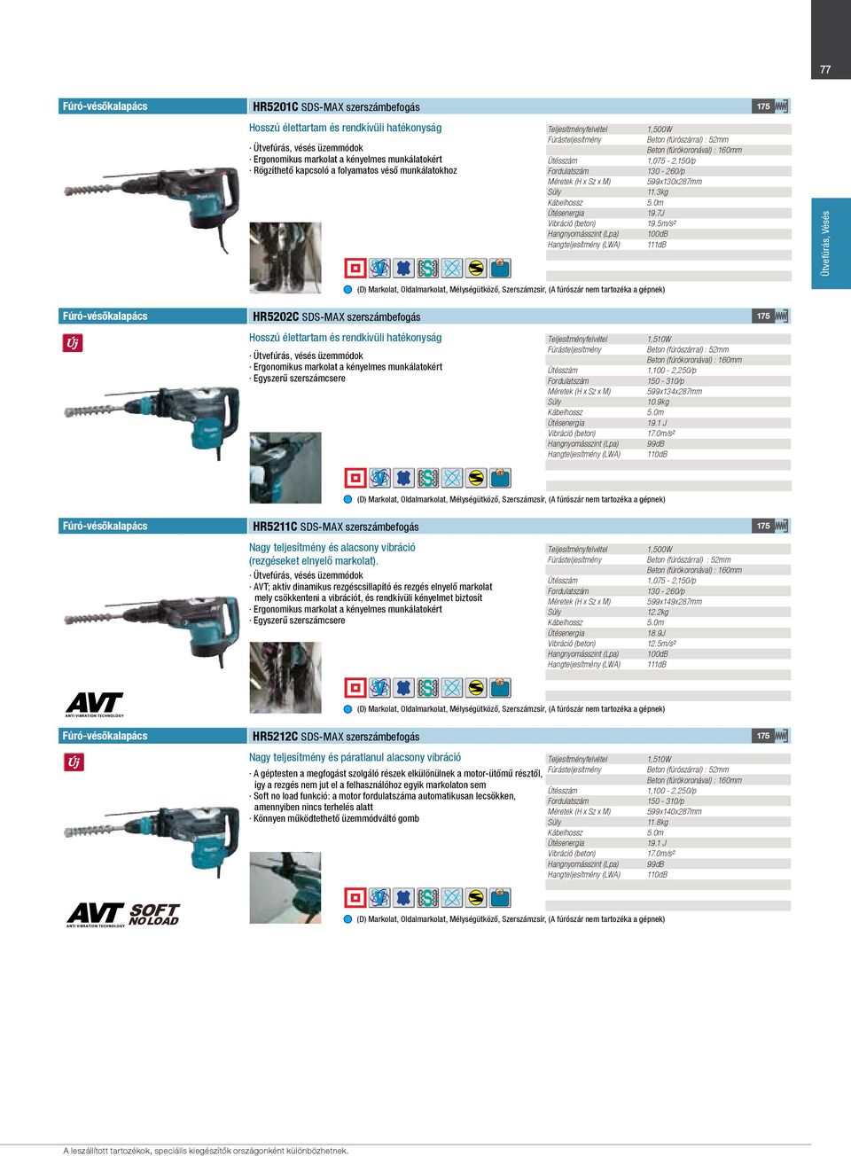 0m/s² 110dB HR5211C SDS-MAX szerszámbefogás Nagy teljesítmény és alacsony vibráció (rezgéseket elnyelő markolat). Teljesítményfelvétel 1,500W 1,075-2,150/p 130-260/p 599x149x287mm Súly 12.2kg 18.