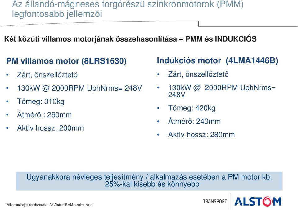 310kg Átmérő : 260mm Aktív hossz: 200mm Indukciós motor (4LMA1446B) Zárt, önszellőztető 130kW @ 2000RPM UphNrms= 248V