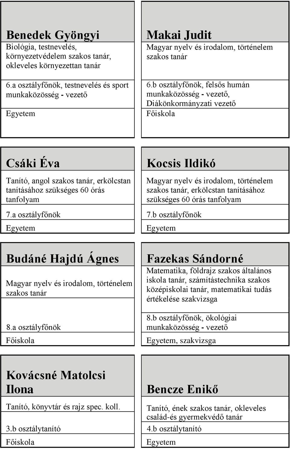 b osztályfőnök, erkölcstan tanításához szükséges 60 órás tanfolyam Budáné Hajdú Ágnes 8.