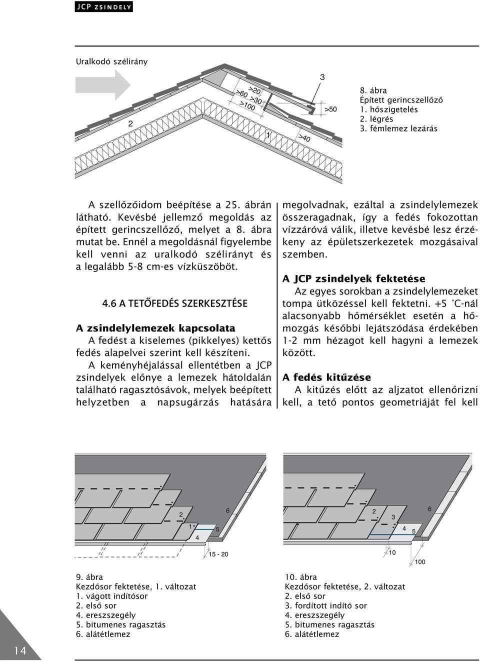 6 A TETÃFEDÉS SZERKESZTÉSE A zsindelylemezek kapcsolata A fedést a kiselemes (pikkelyes) kettœs fedés alapelvei szerint kell készíteni.