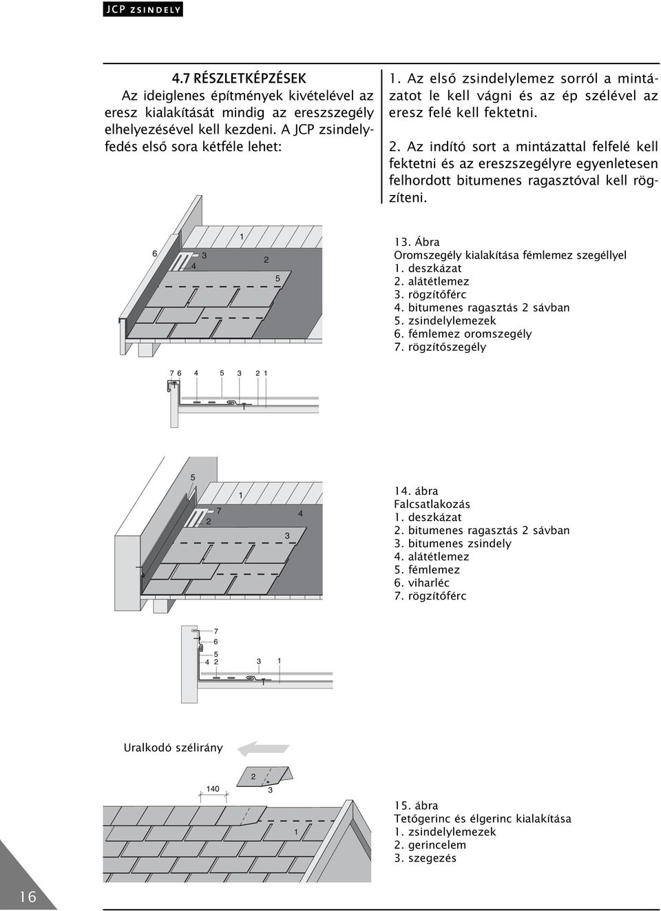 Az indító sort a mintázattal felfelé kell fektetni és az ereszszegélyre egyenletesen felhordott bitumenes ragasztóval kell rögzíteni. 13. Ábra Oromszegély kialakítása fémlemez szegéllyel 1.