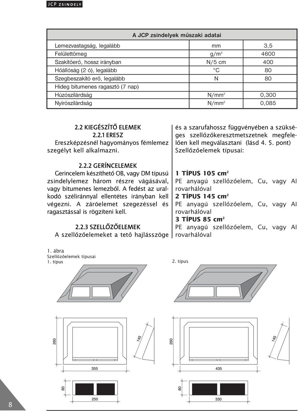 A fedést az uralkodó széliránnyal ellentétes irányban kell végezni. A záróelemet szegezéssel és ragasztással is rögzíteni kell. 2.