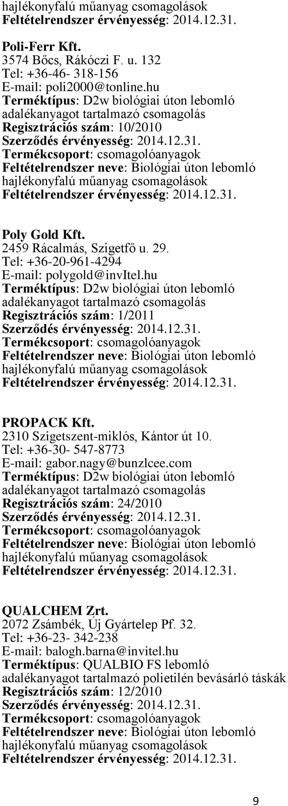 2310 Szigetszent-miklós, Kántor út 10. Tel: +36-30- 547-8773 E-mail: gabor.nagy@bunzlcee.com Regisztrációs szám: 24/2010 QUALCHEM Zrt.