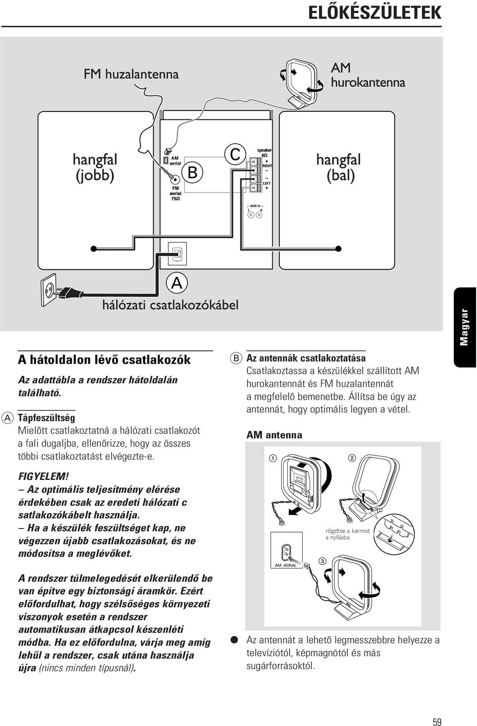 B Az antennák csatlakoztatása Csatlakoztassa a készülékkel szállított AM hurokantennát és FM huzalantennát a megfelelõ bemenetbe. Állítsa be úgy az antennát, hogy optimális legyen a vétel.