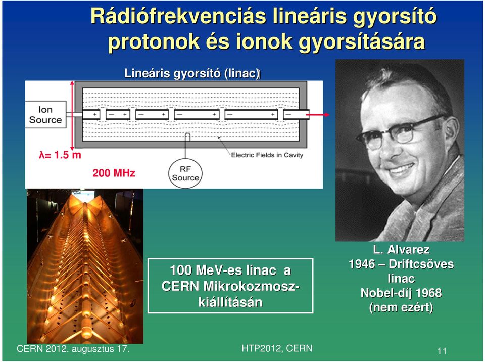 5 m 200 MHz 100 MeV-es es linac a CERN Mikrokozmosz- kiáll llításán