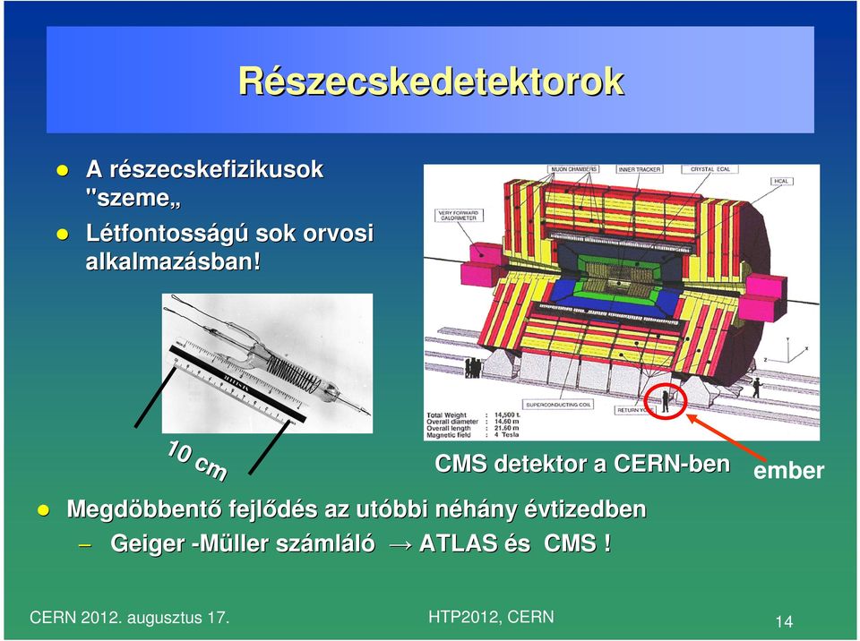 10 cm CMS detektor a CERN-ben Megdöbbentı fejlıdés az utóbbi