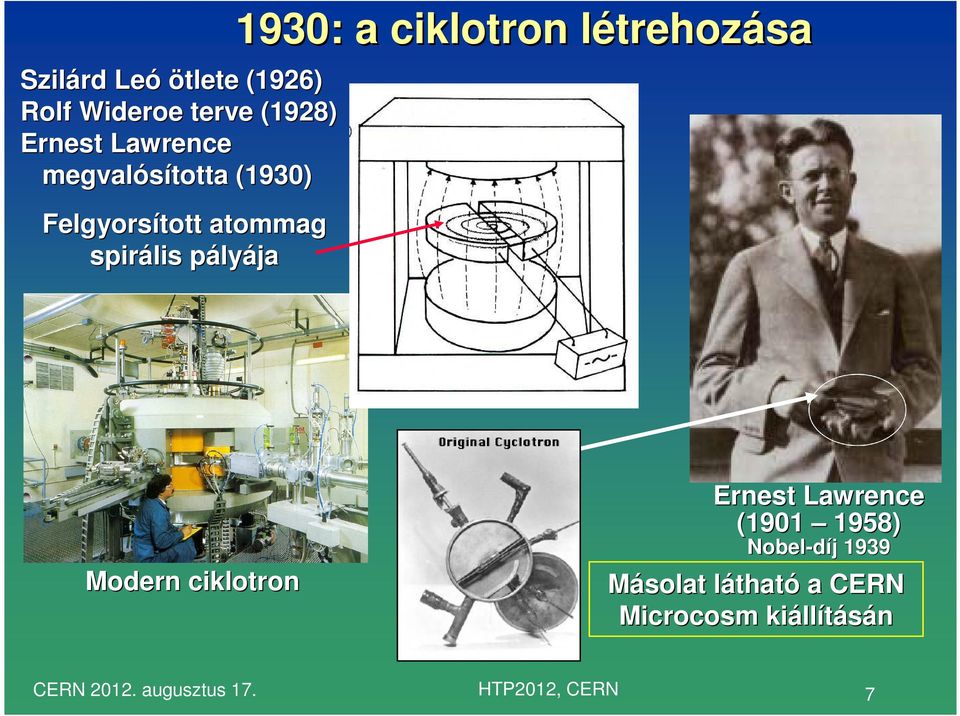 ciklotron létrehozása Modern ciklotron Ernest Lawrence (1901 1958) Nobel-díj j