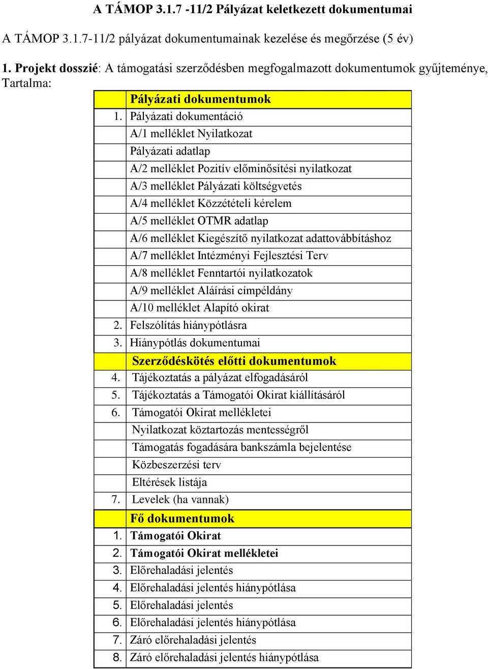 Pályázati dokumentáció A/1 melléklet Nyilatkozat Pályázati adatlap A/2 melléklet Pozitív előminősítési nyilatkozat A/3 melléklet Pályázati költségvetés A/4 melléklet Közzétételi kérelem A/5 melléklet