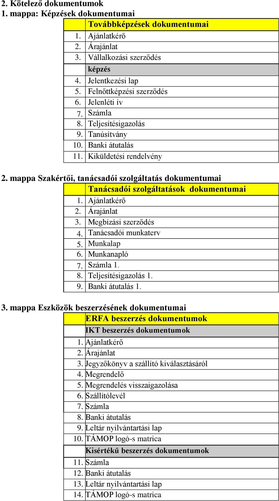 mappa Szakértői, tanácsadói szolgáltatás dokumentumai Tanácsadói szolgáltatások dokumentumai 1. Ajánlatkérő 2. Árajánlat 3. Megbízási szerződés 4. Tanácsadói munkaterv 5. Munkalap 6. Munkanapló 7.