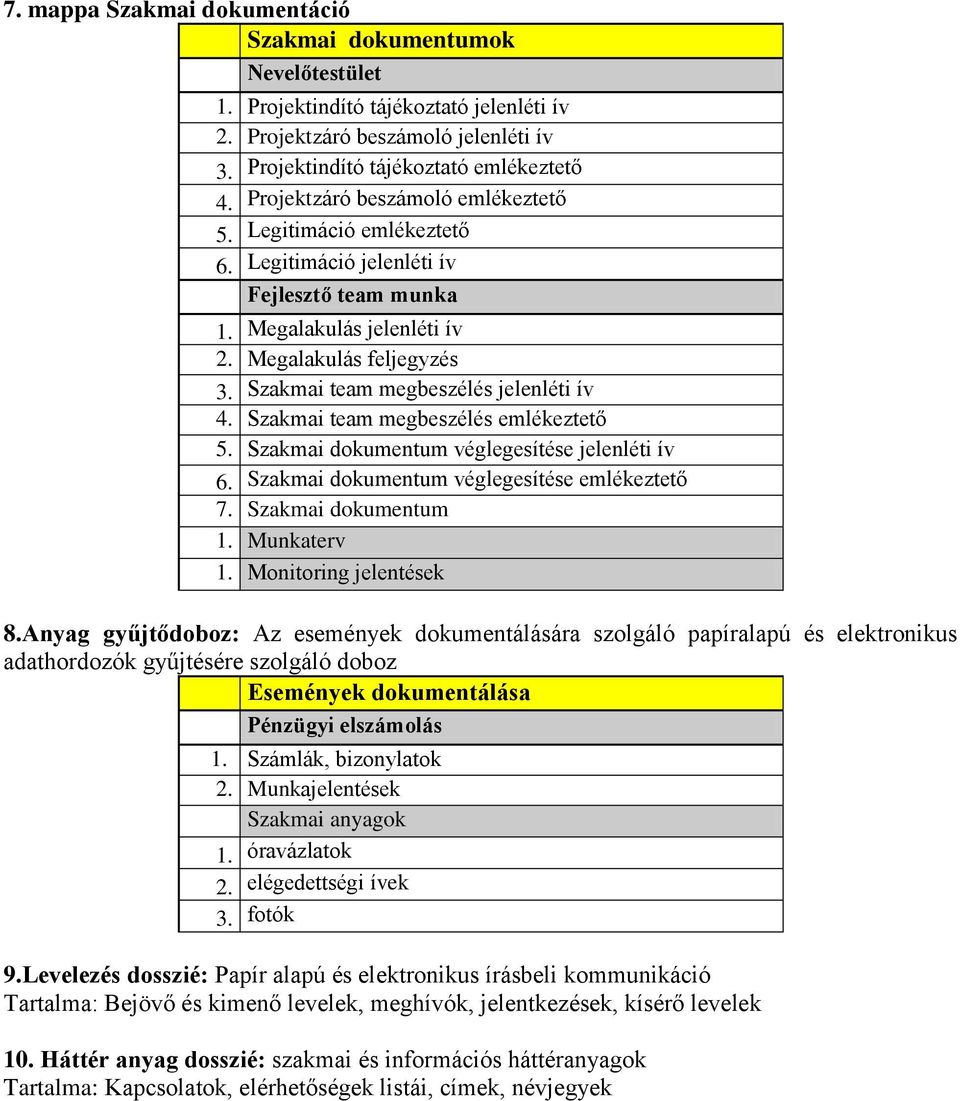 Szakmai team megbeszélés jelenléti ív 4. Szakmai team megbeszélés emlékeztető 5. Szakmai dokumentum véglegesítése jelenléti ív 6. Szakmai dokumentum véglegesítése emlékeztető 7. Szakmai dokumentum 1.