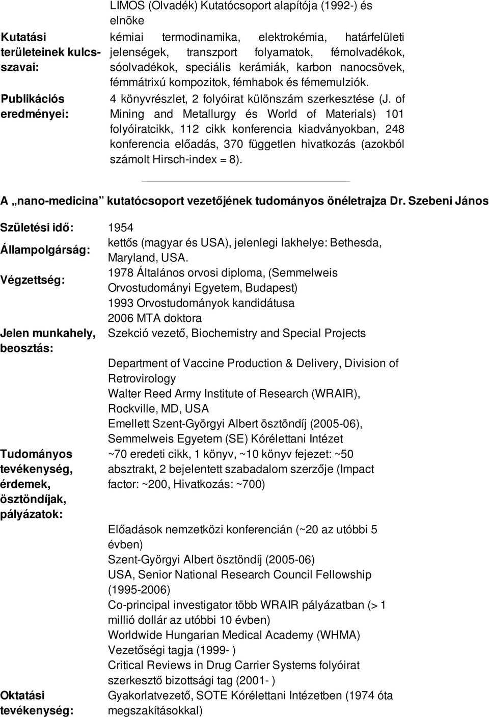 of Mining and Metallurgy és World of Materials) 101 folyóiratcikk, 112 cikk konferencia kiadványokban, 248 konferencia előadás, 370 független hivatkozás (azokból számolt Hirsch-index = 8).