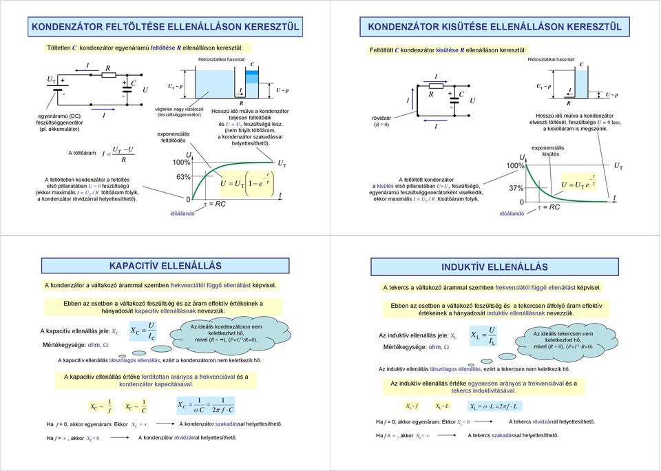 KONDENZÁTOR FELTÖLTÉSE ELLENÁLLÁSON KERESZTÜL KONDENZÁTOR KISÜTÉSE  ELLENÁLLÁSON KERESZTÜL KAPACITÍV ELLENÁLLÁS INDUKTÍV ELLENÁLLÁS U T + U T X  = I R - PDF Ingyenes letöltés