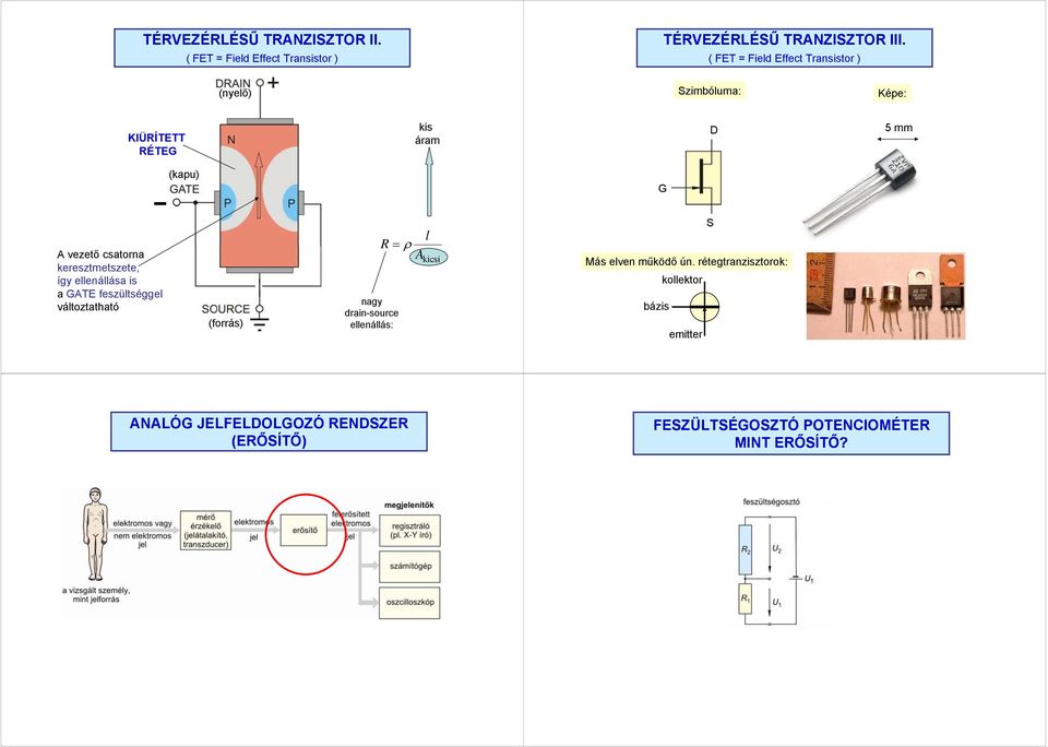 keresztmetszete, így ellenállása is a GA feszültséggel változtatható (kapu) (forrás) ρ nagy