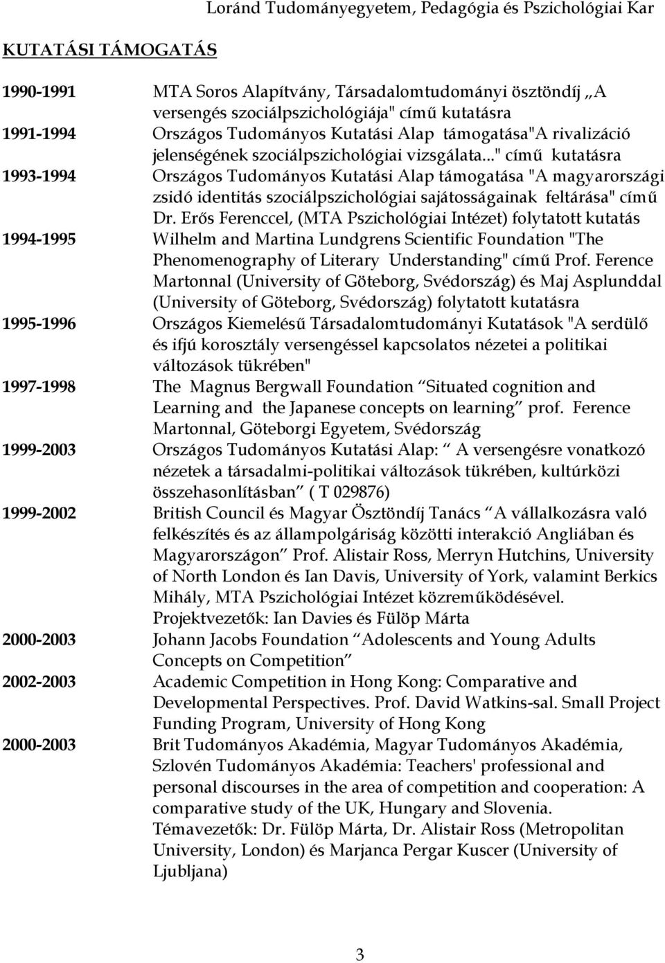 .." című kutatásra 1993-1994 Országos Tudományos Kutatási Alap támogatása "A magyarországi zsidó identitás szociálpszichológiai sajátosságainak feltárása" című Dr.