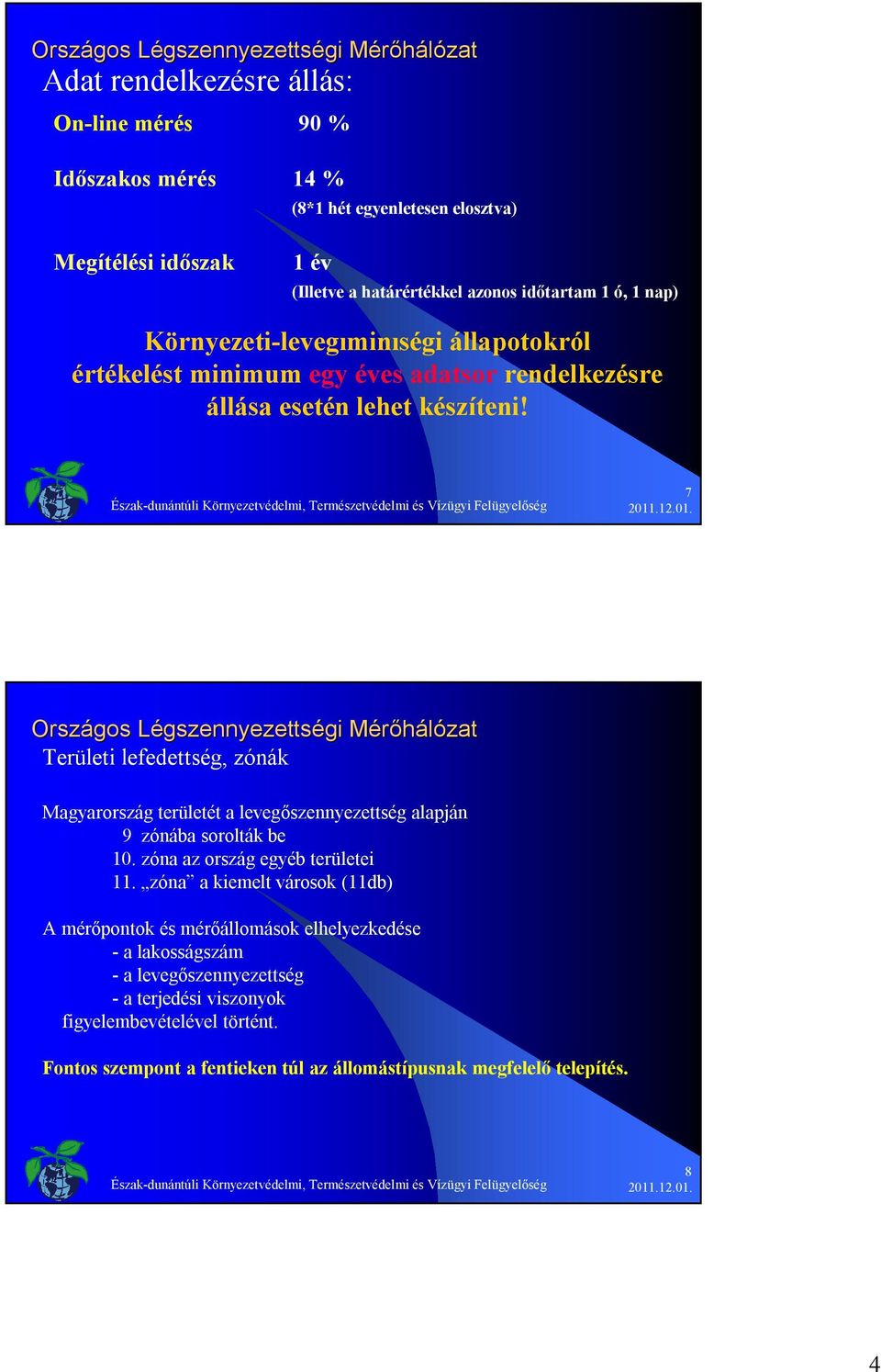 7 Területi lefedettség, zónák Magyarország területét a levegőszennyezettség alapján 9 zónába sorolták be 10. zóna az ország egyéb területei 11.