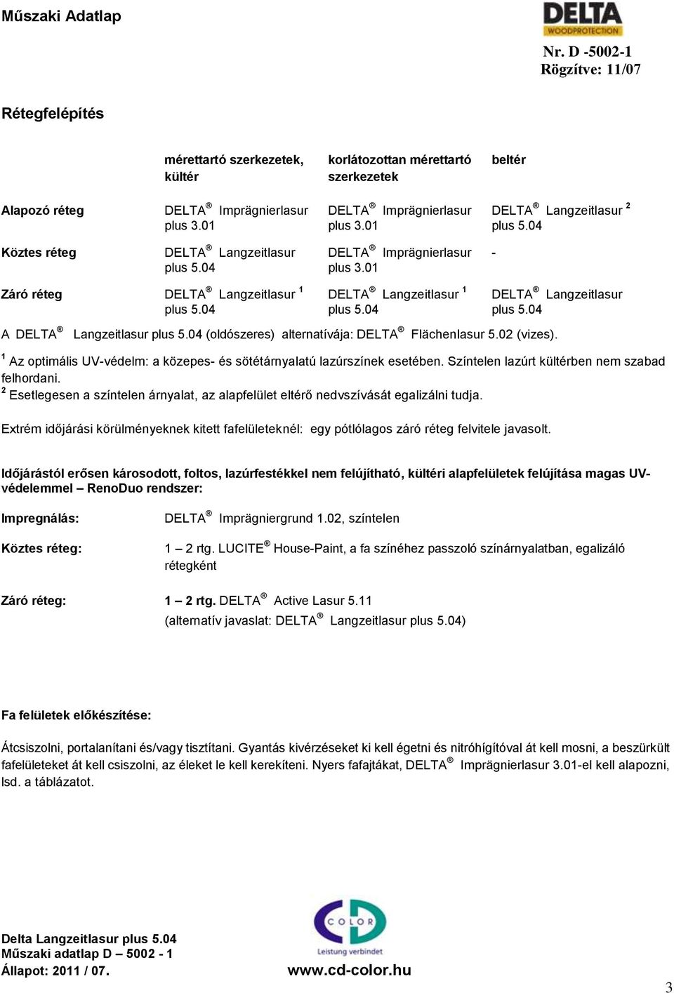 04 plus 5.04 A DELTA Langzeitlasur plus 5.04 (oldószeres) alternatívája: DELTA Flächenlasur 5.02 (vizes). 1 Az optimális UV-védelm: a közepes- és sötétárnyalatú lazúrszínek esetében.