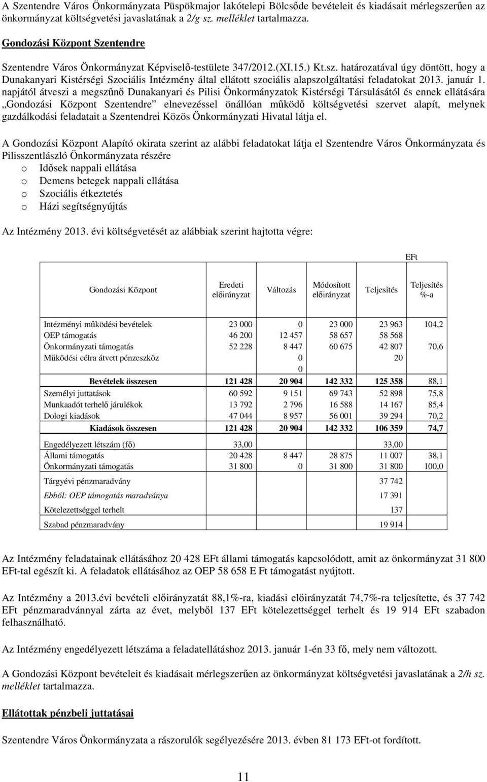 határozatával úgy döntött, hogy a Dunakanyari Kistérségi Szociális Intézmény által ellátott szociális alapszolgáltatási feladatokat 2013. január 1.