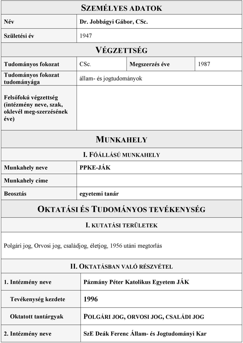 FŐÁLLÁSÚ MUNKAHELY Munkahely neve PPKE-JÁK Munkahely címe Beosztás egyetemi tanár OKTATÁSI ÉS TUDOMÁNYOS TEVÉKENYSÉG I.